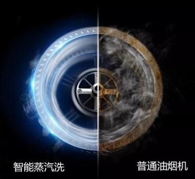 ļºڿƼҵǰˣûʳ