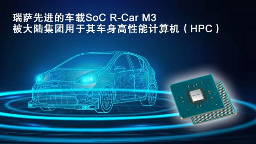 ȽĳSoC R-Car M3½䳵ܼHPC