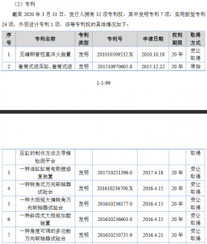 万通液压专利.png 万通液压专利.png