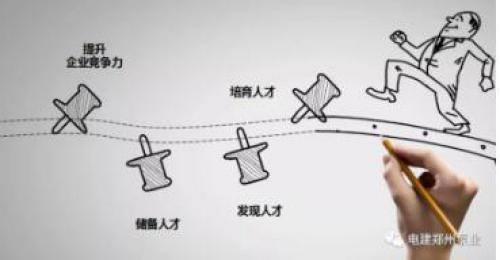 ֣ݱҵ˾ Чչƽ̨Ч