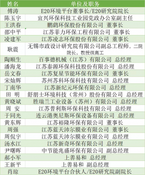 1596504385163567.png image.png