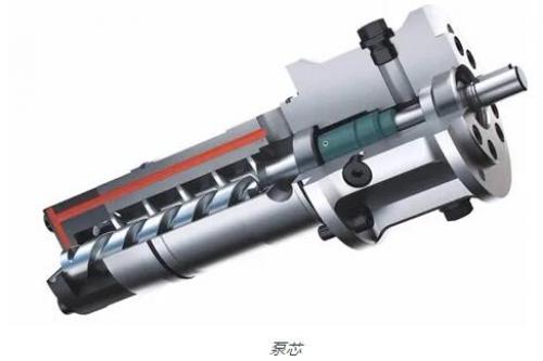 Leistritz推出FlexCore螺杆泵系列