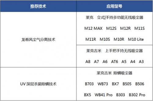 ˵: http://p5.itc.cn/images01/20200814/2b7ecd14ede049a39ae10f30f961962c.png