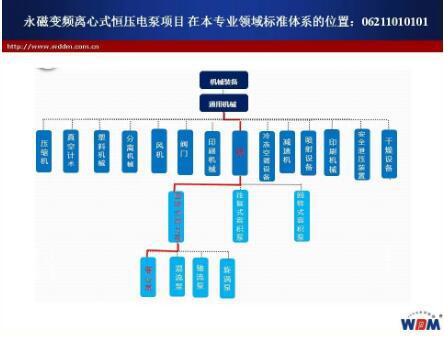 㽭ɷٿ űƵʽѹáҵ׼ݹ