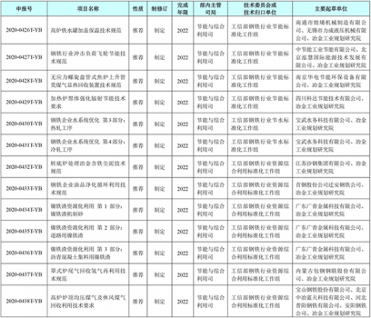 1598407730915441.png image.png