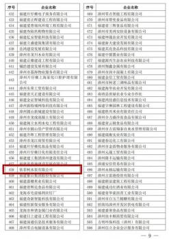 依菲柯水泵有限公司荣获“2018—2019年度漳州市守合同重信用企业”称号 依菲柯水泵有限公司荣获“2018—2019年度漳州市守合同重信用企业”称号