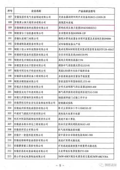 ܹͭѹװѡ2020갲ʡ̨شװ