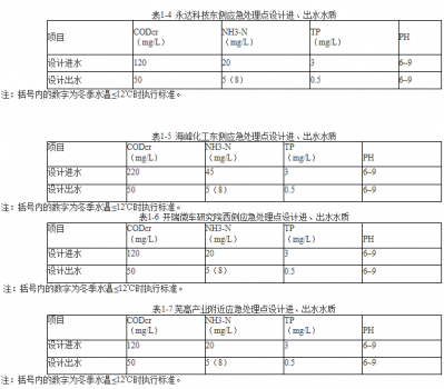 1603873824833728.png image.png