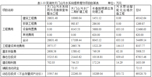 1603873896170115.png image.png