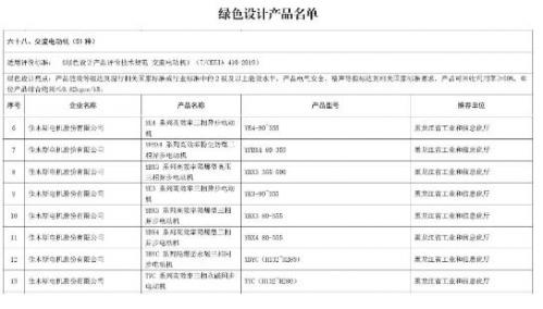 哈电集团佳电股份8个系列产品被工信部评为“绿色设计产品” 哈电集团佳电股份8个系列产品被工信部评为“绿色设计产品”
