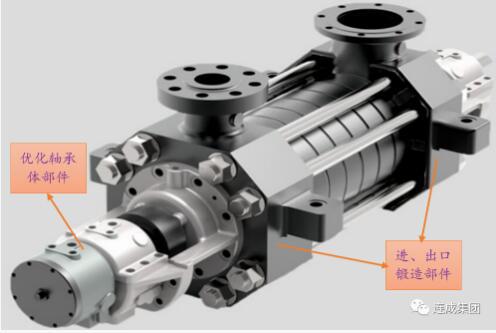 图6 OTC给水泵优化图 图6 OTC给水泵优化图