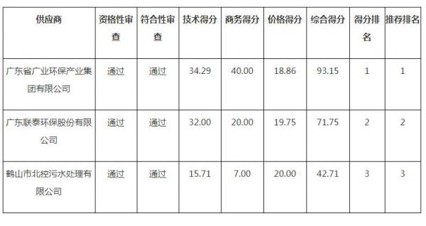 360截图20210827163506750.jpg 360截图20210827163506750.jpg