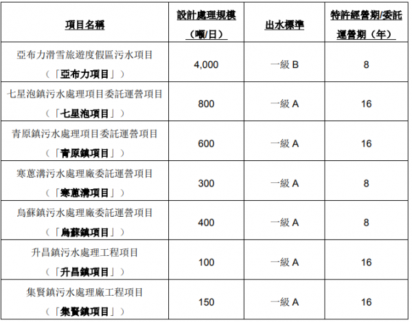 1635217380247207.png image.png