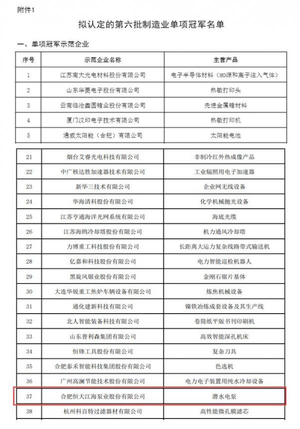 合肥恒大江海泵业被认定为国家“制造业单项冠军”示范企业 合肥恒大江海泵业被认定为国家“制造业单项冠军”示范企业