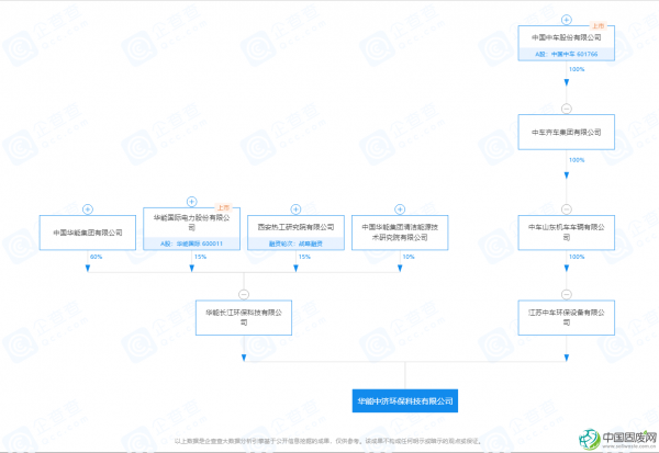 1637290078301909.png 1637290078301909.png