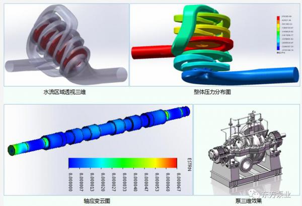 东方泵业:山西八泉峡项目DFMSD水泵顺利出厂 东方泵业:山西八泉峡项目DFMSD水泵顺利出厂