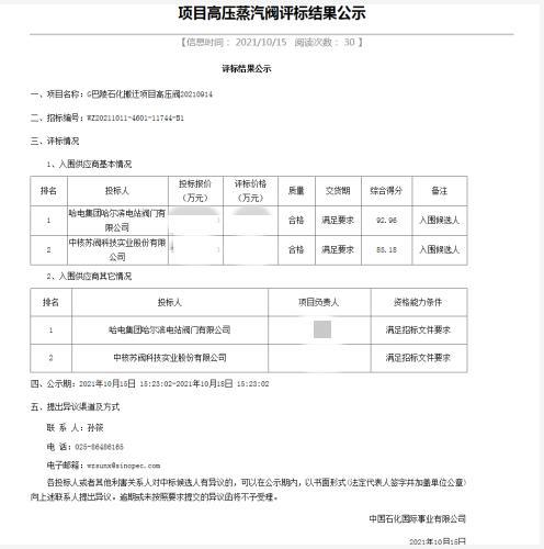 哈电阀门公司第四季度喜迎石化项目大丰收 哈电阀门公司第四季度喜迎石化项目大丰收