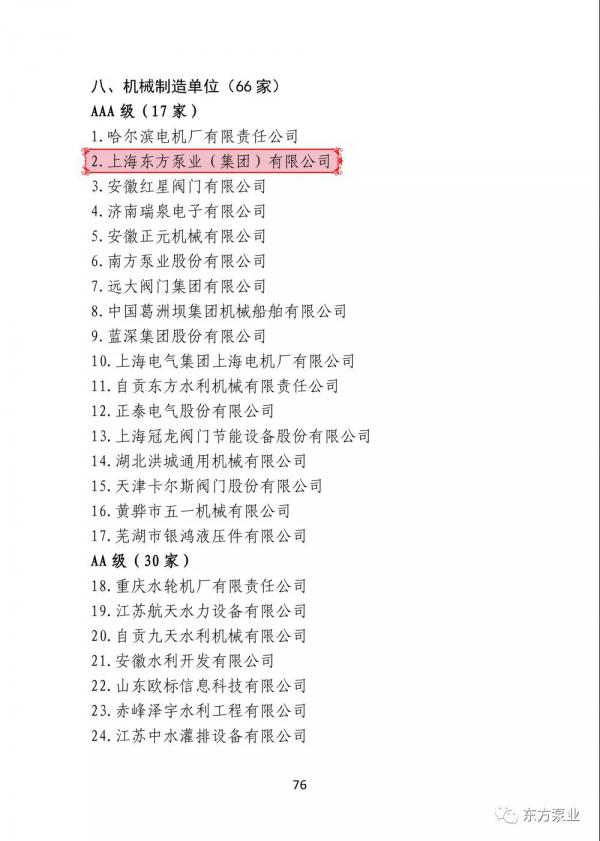 东方泵业再次荣获全国水利建设市场主体信用评价AAA级机械制造单位 东方泵业再次荣获全国水利建设市场主体信用评价AAA级机械制造单位