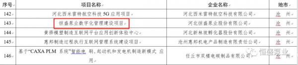 恒盛泵业数字化管理建设项目被列入2022年河北省工业互联网创新发展重点培育项目 恒盛泵业数字化管理建设项目被列入2022年河北省工业互联网创新发展重点培育项目