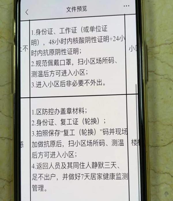 上海复工复产后居民出不去回不来 上海复工复产后居民出不去回不来