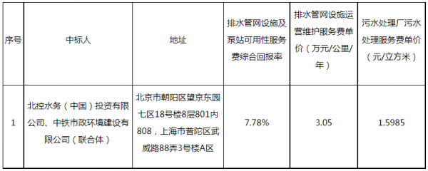 1654047419442940.png 1654047419442940.png