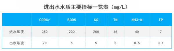 1658107789977331.png image.png