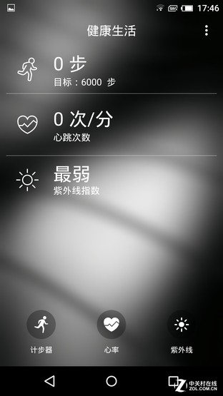 关注你的健康 Gigaset心率功能测试