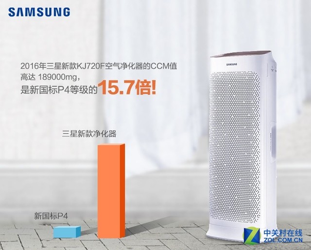 赏花正当时 花粉过敏的小伙伴们怎么破?