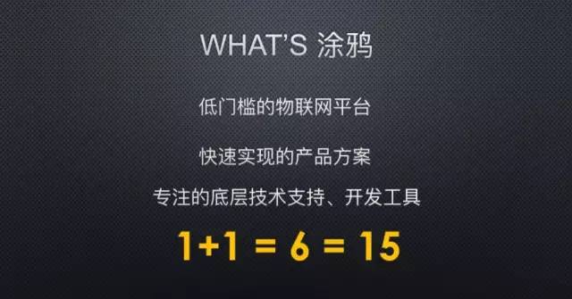 涂鸦智能:调动活跃因子,实现智造之路