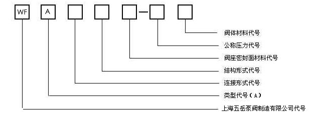 ȫͺ˵,ȫͺź,ȫͺŴȫ