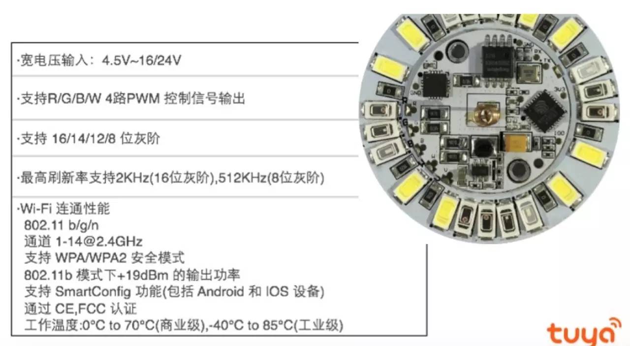 涂鸦智能化方案2.3闪耀2016光亚展