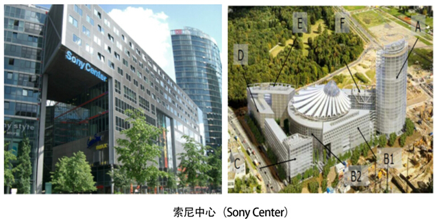 索尼中心(Sony Center ) 索尼中心(Sony Center )