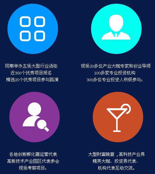 OFweek 2016й߿ƼҵͶ̳Ŀ·ݻᡱٰ