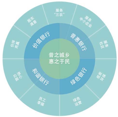 ġ֡2016ݽۺϸĸٳЧ