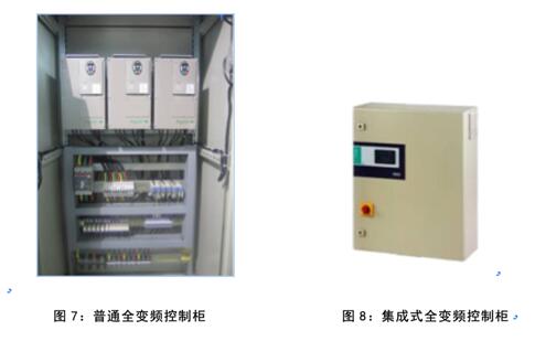 威乐WILO前沿技术速递 威乐WILO前沿技术速递